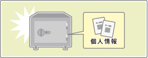 個人情報の保護